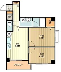 グランシャリオ国立 6階2DKの間取り