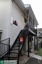 JR武蔵野線 北府中駅 徒歩19分の賃貸アパート