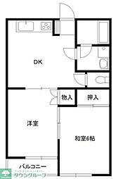 KTD・錦町 2DKの間取図画像