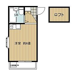 上尾駅 3.2万円