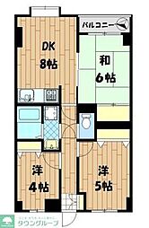 グレイスコート多摩川 3DKの間取図画像