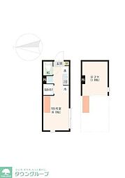 ＳＴＥＬＬＡ 2階ワンルームの間取り