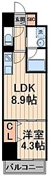 LABELJOUR錦糸町 1LDKの間取図画像