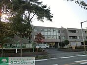 流山中央病院 840m
