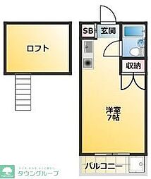 サンアマノ小平 2階ワンルームの間取り