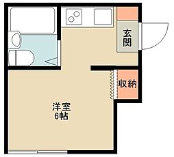 サンドビレッジ小平 1階1Kの間取り