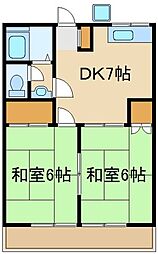 すずらんハイツ 2DKの間取図画像