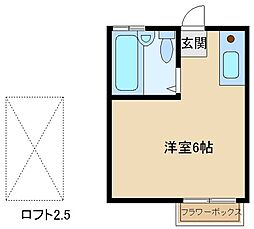 セントヒルズ小平 ワンルームの間取図画像