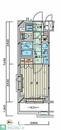 ルーブル大鳥居参番館 1Kの間取図画像