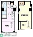 Well5階9.5万円