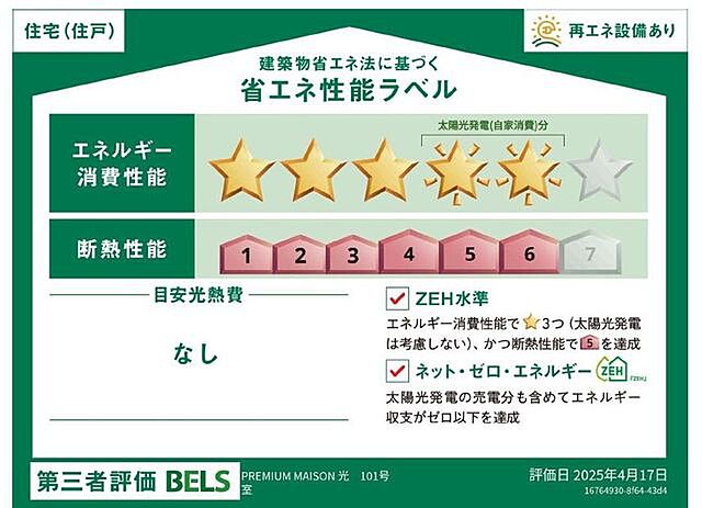省エネ性能ラベル