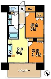 BLESS宮崎台 2DKの間取図画像