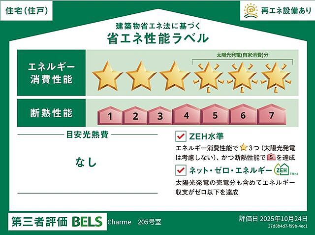 省エネ性能ラベル