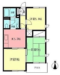 大船駅 7.7万円