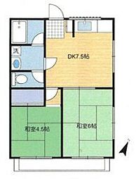 JR武蔵野線 東所沢駅 徒歩8分の賃貸アパート 2階2DKの間取り