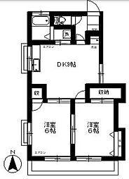 西武多摩湖線 一橋学園駅 徒歩8分の賃貸アパート 1階2LDKの間取り