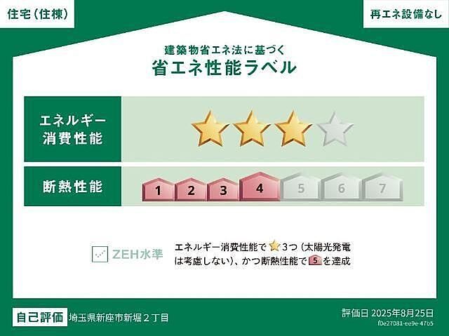 省エネ性能ラベル