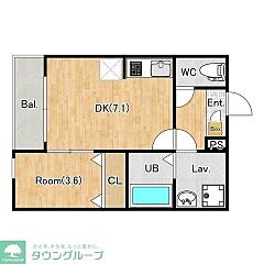 物件の間取り