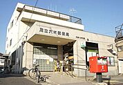 足立六木郵便局 1038m