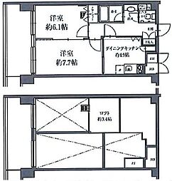 ＨＦ駒沢公園レジデンスタワー 1階1LDKの間取り