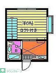 西武多摩湖線 国分寺駅 徒歩18分の賃貸アパート 1階1Kの間取り