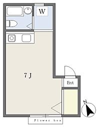京王井の頭線 三鷹台駅 徒歩9分の賃貸アパート 1階ワンルームの間取り