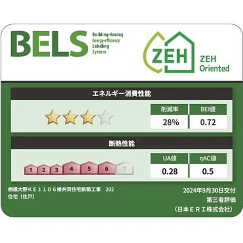 省エネ性能ラベル