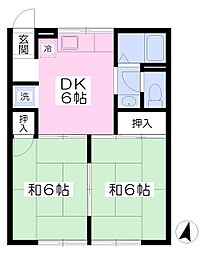 プレジール倖和2 2DKの間取図画像
