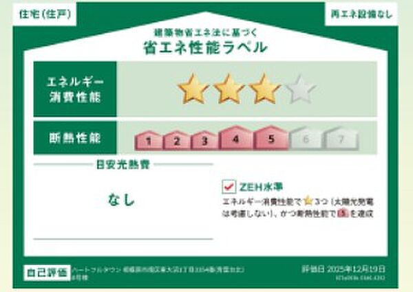 省エネ性能ラベルを拡大表示