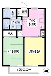 フレグランス住吉