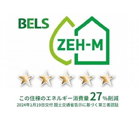 省エネ性能ラベル