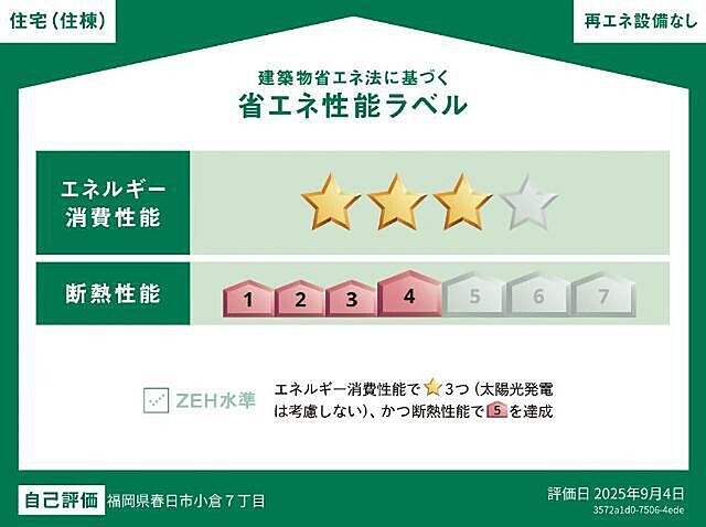 省エネ性能ラベル