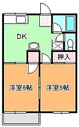 ファミーユふじB 2DKの間取図画像