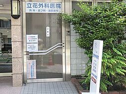 周辺施設の画像