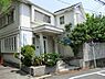 周辺：川島小児科医院