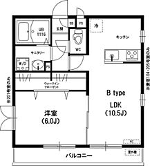 物件の間取り