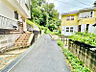 周辺：前面道路