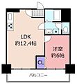 P.Sハイツ3階980万円