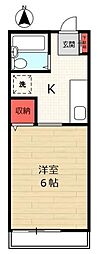 ハピネス