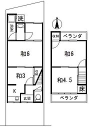 京都地下鉄東西線 東野駅 徒歩16分