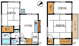 埼玉県春日部市一ノ割1丁目
