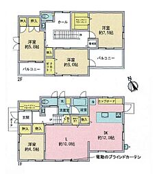 横浜線 古淵駅 徒歩23分