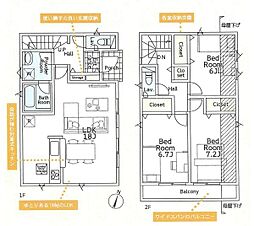 相鉄本線 さがみ野駅 バス13分 上深谷下車 徒歩7分