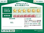 住棟ラベルの場合、住棟全体の性能を示すもので、特定の住戸の性能を示すものではありません