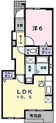 総武本線 四街道駅 徒歩21分