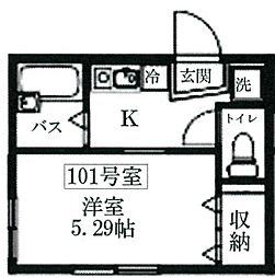 駒沢大学駅 7.1万円