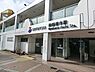 周辺：緑園都市駅まで784m、駅や周辺施設は、映画やドラマ、ＣＭの撮影にも良く使われる程、住環境の良い街です。永住の地としても相応しい住み良い街です。
