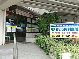 周辺施設の画像