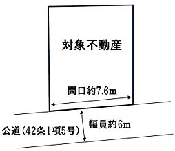 奈良線 藤森駅 徒歩10分