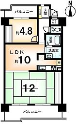 ルシエル西ノ京御池 9階2LDKの間取り